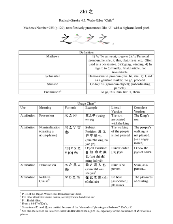 (PDF) Guide to the Chinese Character 