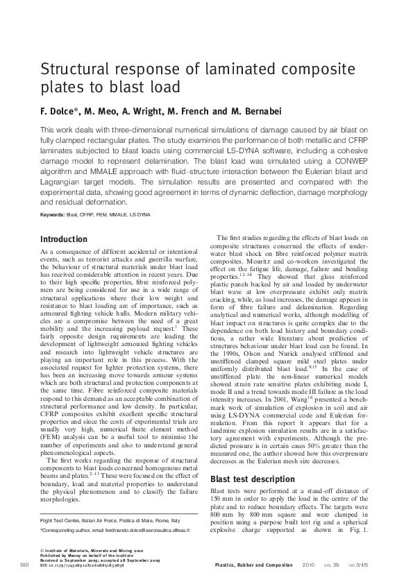 (PDF) Structural response of laminated composite plates to blast load