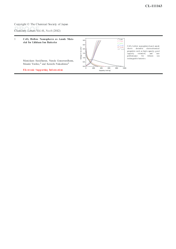 (PDF) CeO2 Hollow Nanospheres as Anode Material for Lithium Ion Batteries