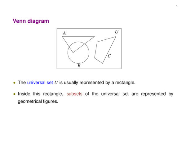 pdf venn diagram tarun gehlot academia edu subsets of the universal set are represented in a venn diagram by