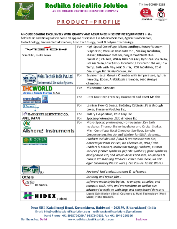 biological sciences jobs