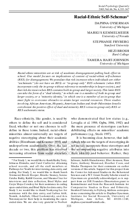 Self-schema vs self-concept image