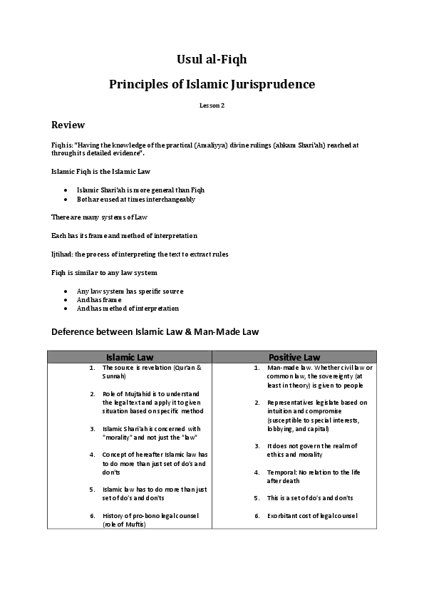 Pdf Usul Al Fiqh Principles Of Islamic Jurisprudence Lesson Two