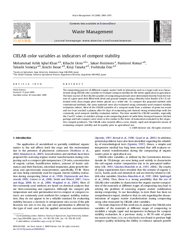 CIELAB color variables as indicators of compost stability