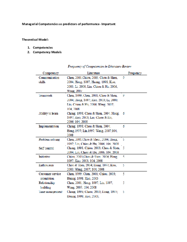 (DOC) Managerial Competencies as predictors of performance