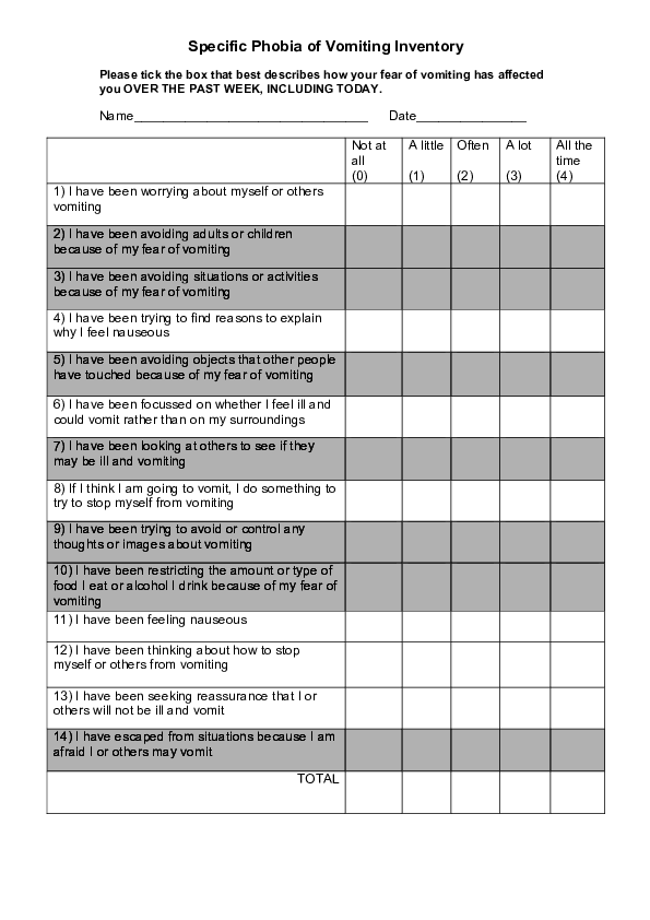 (PDF) Development of an inventory to measure Specific Phobia of ...