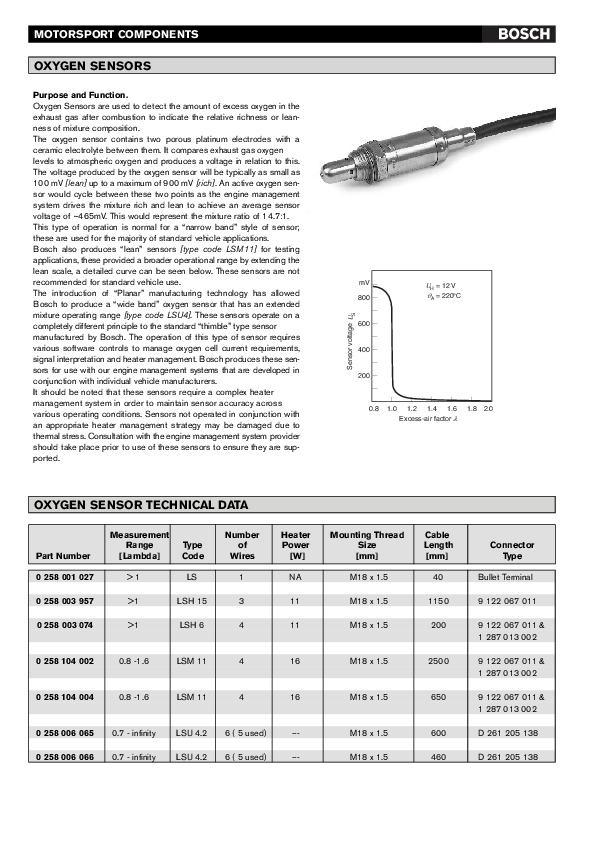 (PDF) Sensors oxygen