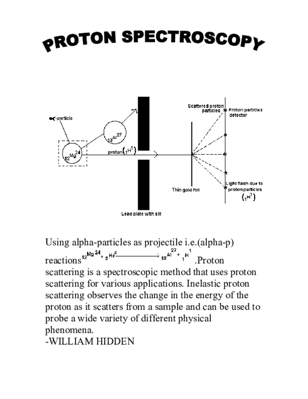 (DOC) PROTON SPECTROSCOPY