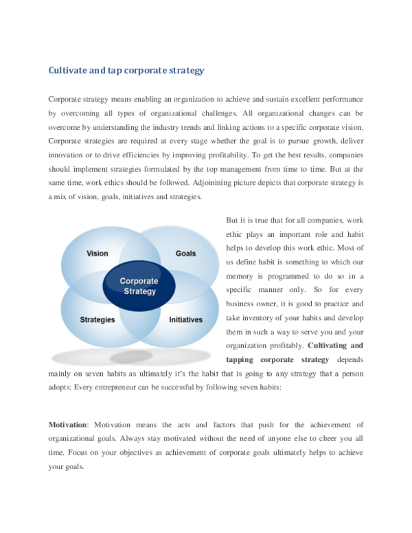 Cultivate and Tap Corporate Strategy