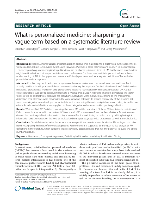 Doing a literature review requires a systematic procedure picture