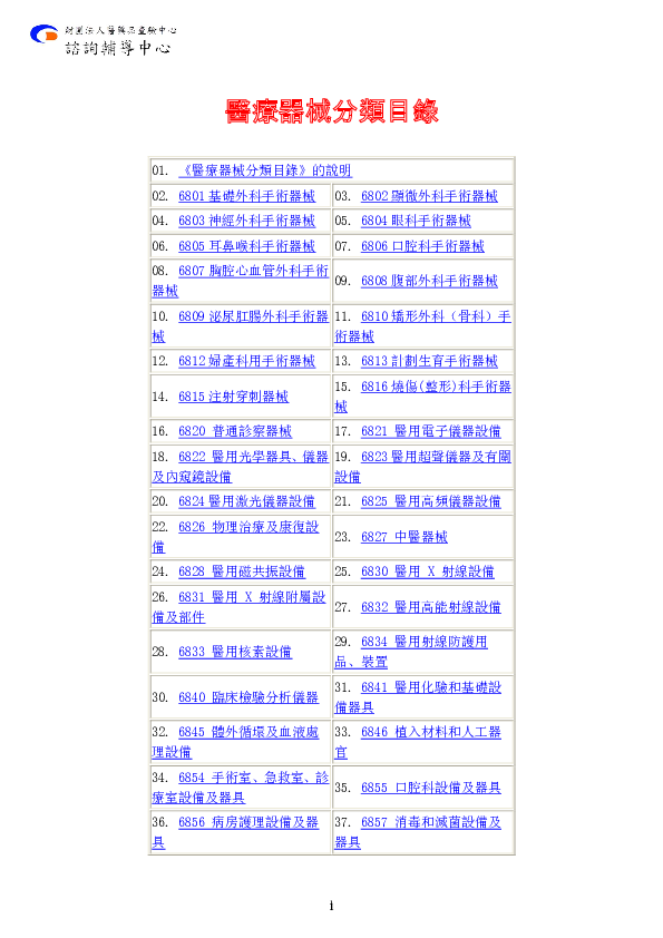 Pdf 醫療器材 醫療器械分類目錄 Maggie Fong Academia Edu