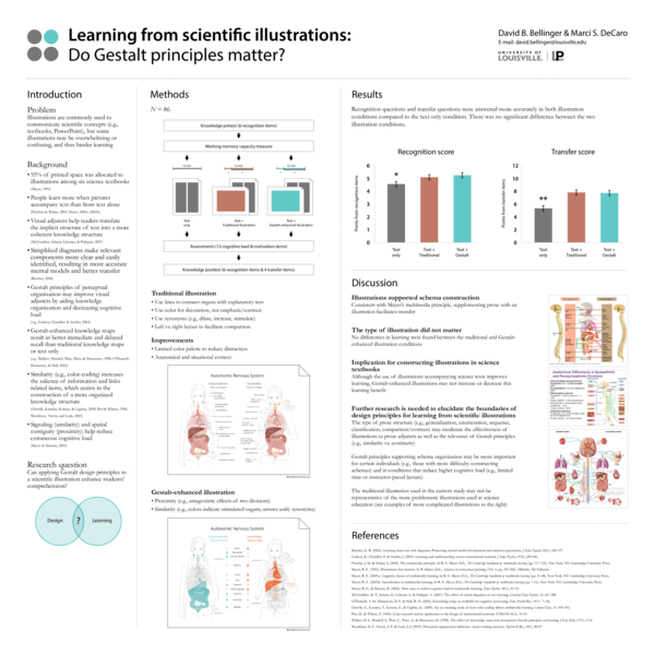 (PDF) Learning from scientific illustrations