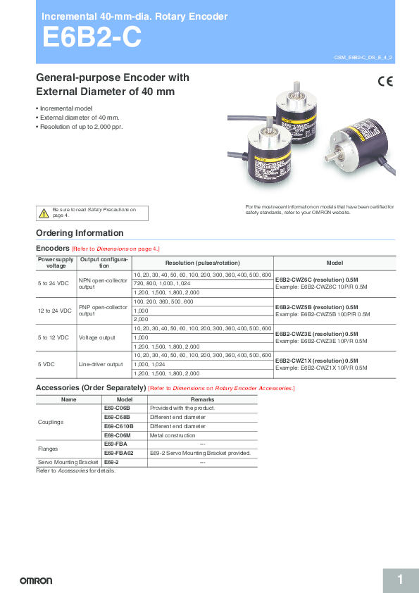 (PDF) Encoder Julio Faé Academia.edu