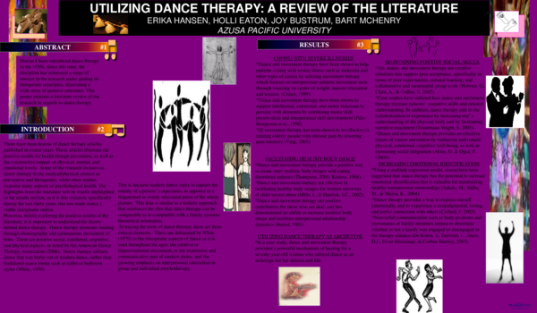 Literature of dance picture