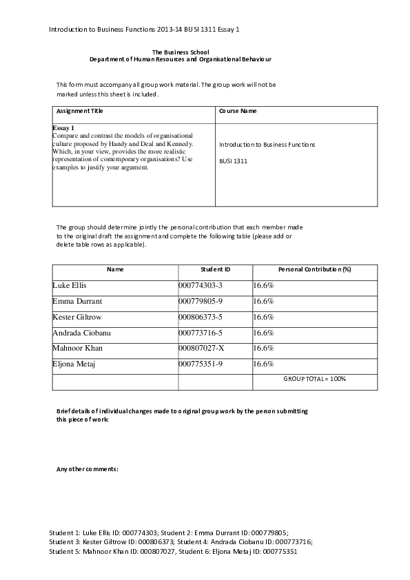 Essay about business management picture