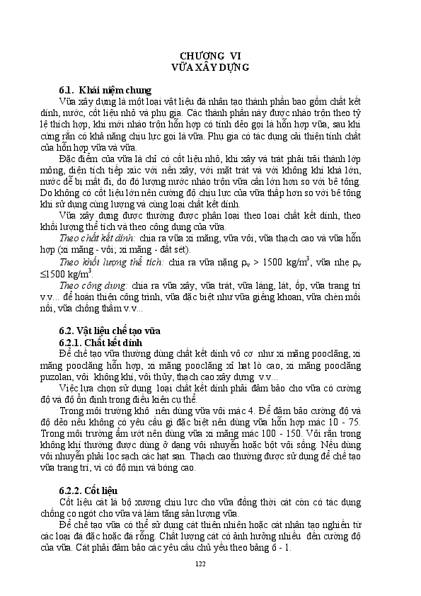 First page of “CHƯƠNG VI VỮA XÂY DỰNG”