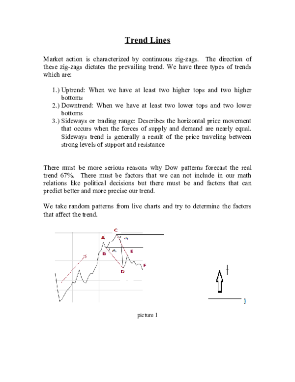 (DOC) Technical Analysis - Trend Direction