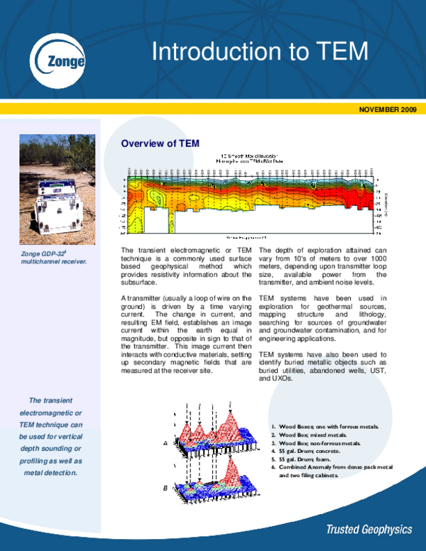 洋書 Transient Electromagnetic Fields Felsen Transient Electromagnetic (TEM) Surveys as a First Approach