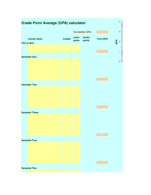 (XLS) GPA calculator David Gallacher Academia.edu