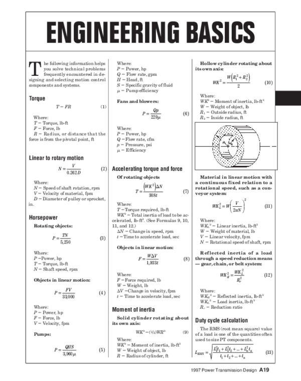 997 Power Transmission Design A19 usman shaik Academia.edu