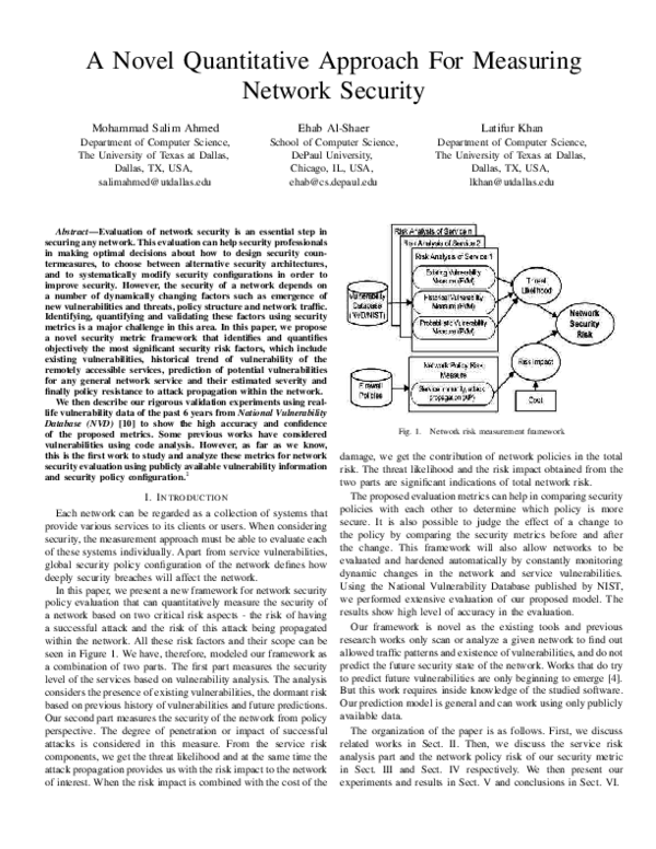 (PDF) A Novel Quantitative Approach For Measuring Network Security