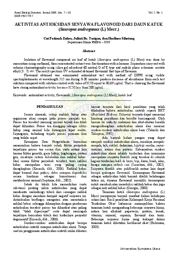 AKTIVITAS ANTIOKSIDAN SENYAWA FLAVONOID DARI DAUN KATUK Raman Isrok