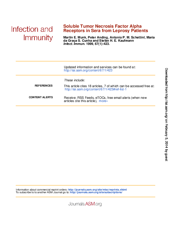 (PDF) Soluble Tumor Necrosis Factor Alpha Receptors in Sera from ...