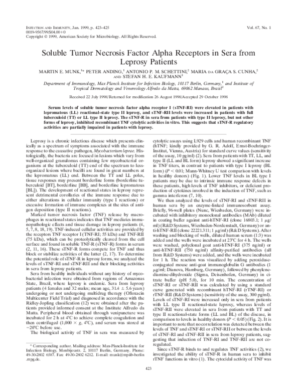 (PDF) Soluble Tumor Necrosis Factor Alpha Receptors in Sera from ...
