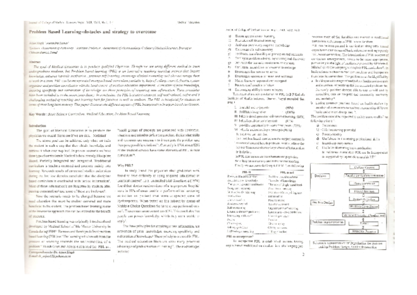 (PDF) Problem based learning: Obstacles and strategy to overcome