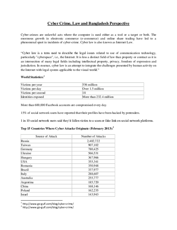 Pdf Cyber Crime Law And Bangladesh Perspective Ramim Hassan Academia Edu