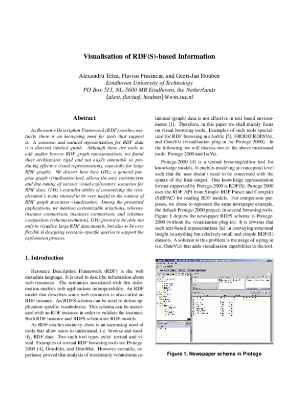 (PDF) Visualisation of RDF(S)-based Information