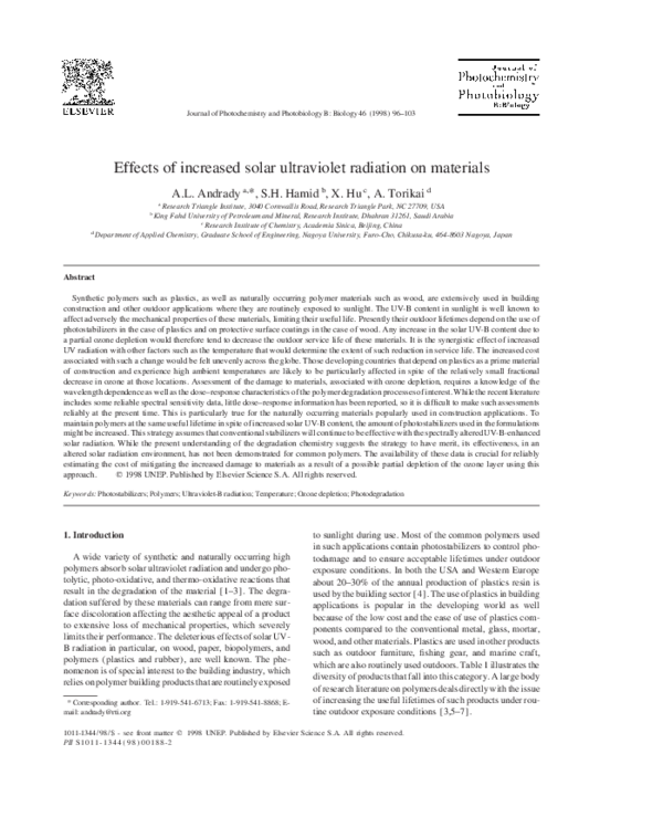 Harmful effects of uv rays on environment image