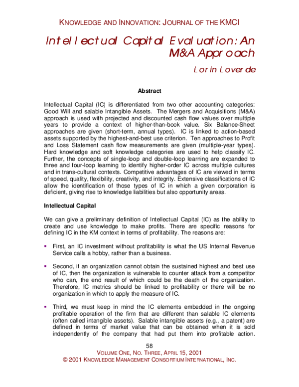 Human capital examples image