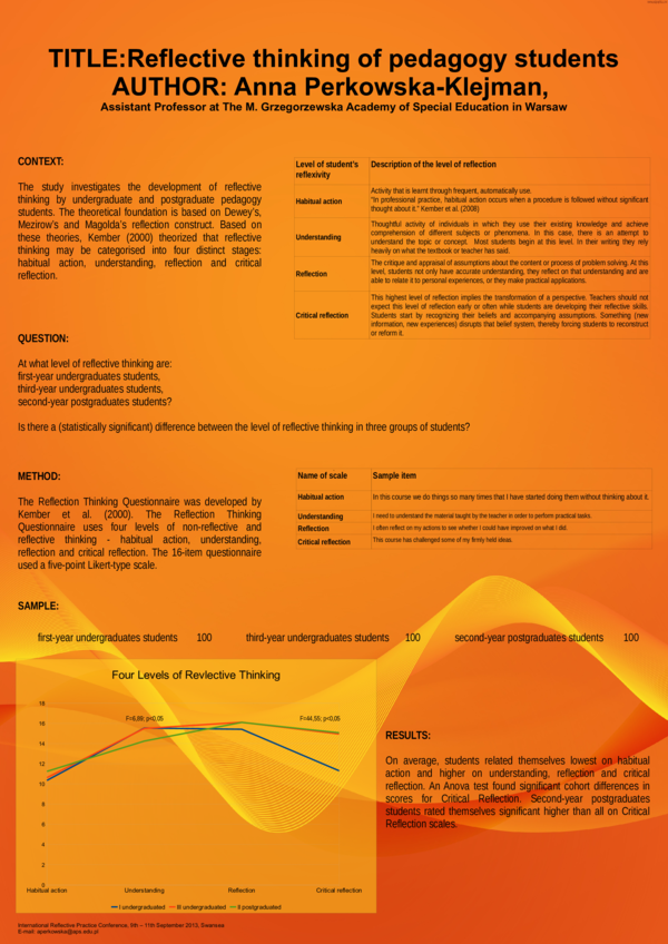 (PDF) Reflective thinking of pedagogy students