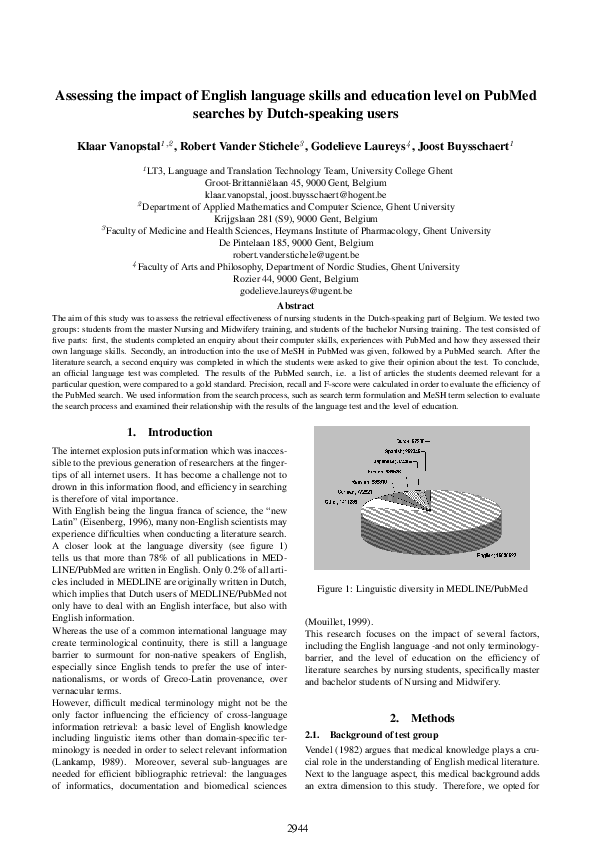 (PDF) Assessing the Impact of English Language Skills and Education ...
