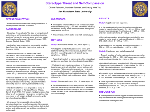 (PDF) SPSP 2014 Poster: Stereotype Threat and Self Compassion
