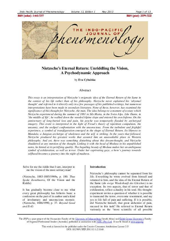 Eternal return essay picture