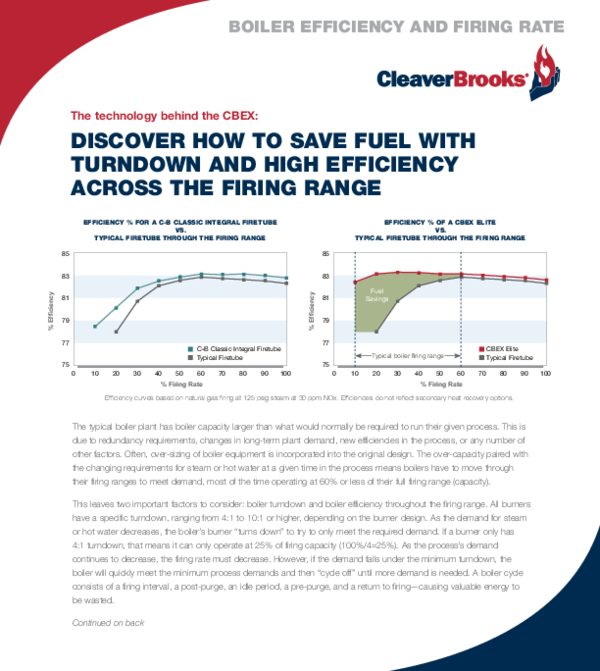 (PDF) boiler efficiency and firing rate lourdu joe Academia.edu