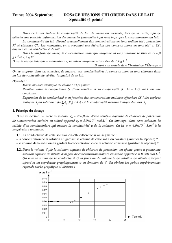 sujet bac chimie dosage