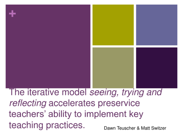 (PPT) The iterative model seeing, trying and reflecting accelerates ...