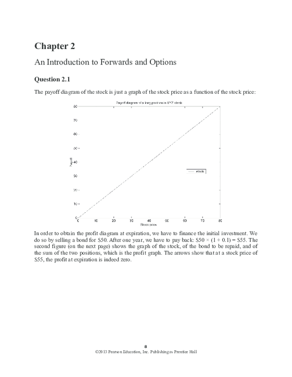 Option basics pdf
