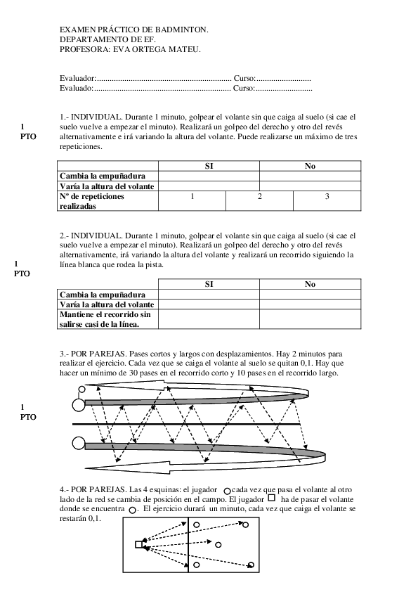 (PDF) EXAMEN PRACTICO BADMINTON carlos carlos Academia.edu