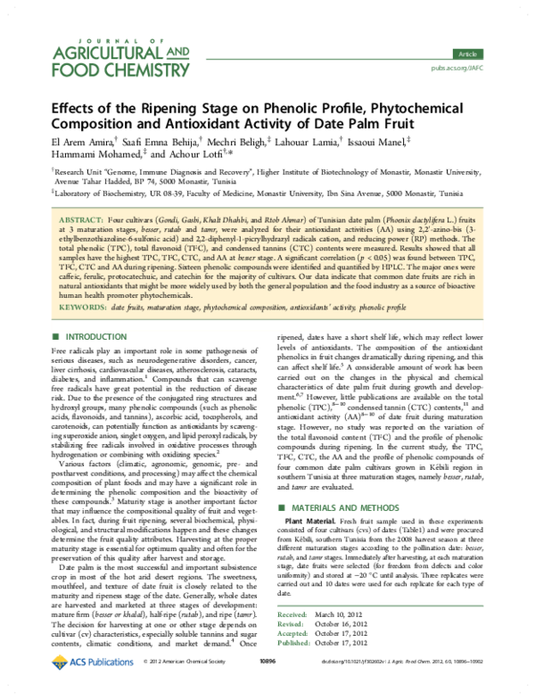 (PDF) Effects of the Ripening Stage on Phenolic Profile, Phytochemical ...