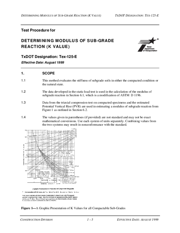 (PDF) DETERMINING MODULUS OF SUBGRADE REACTION (K VALUE) Test Procedure for DETERMINING MODULUS
