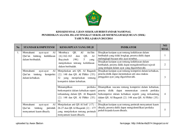 Pdf Kisi Kisi Usbn Pai Smk 2014 Awax Badan Academia Edu