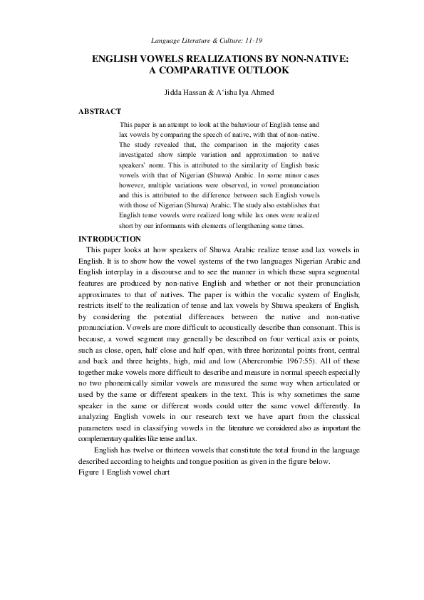 Comparative analyses of english and uzbek vowels thesis 08 picture