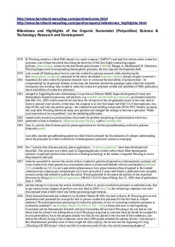 Thesis on polyaniline 08 picture