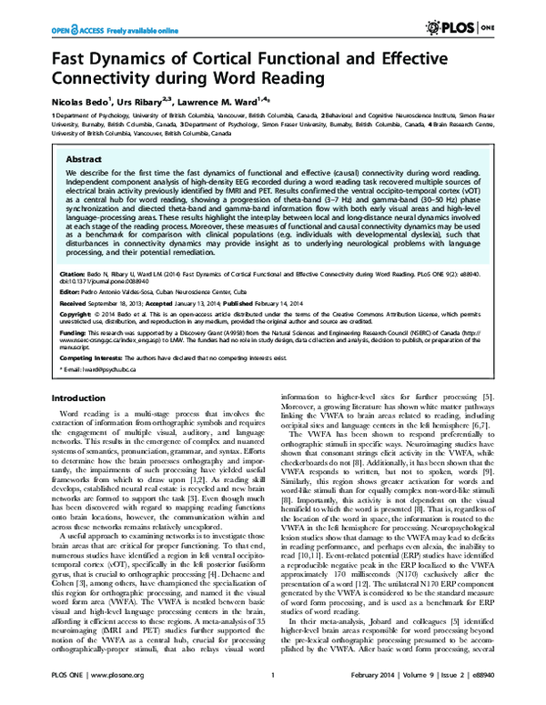 (PDF) Fast Dynamics of Cortical Functional and Effective Connectivity ...