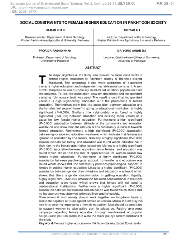 Social constraint refers to image