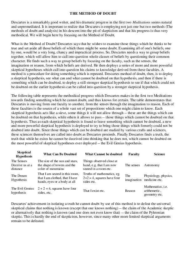 (DOC) THE METHOD OF DOUBT